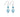Birthstone Earrings made with Swarovski beads