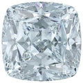 Swarovski Zirconia Cushion Cut White - Bluestreak Crystals